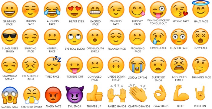 Emoji Chart 1